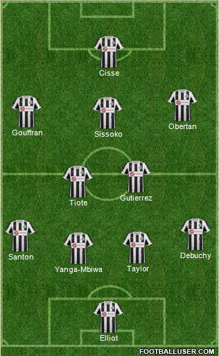 Newcastle United Formation 2013