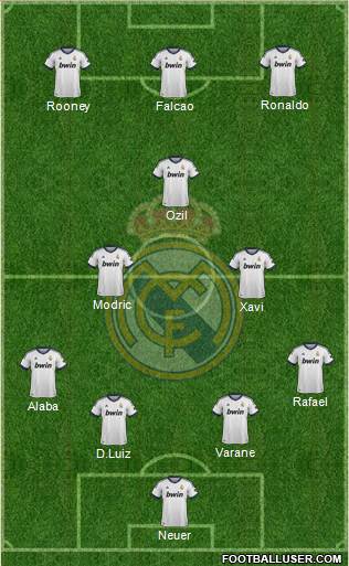 Real Madrid C.F. Formation 2013