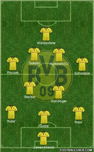 Borussia Dortmund Formation 2013