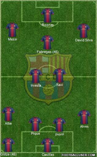 F.C. Barcelona Formation 2013