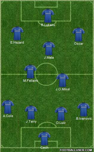 Chelsea Formation 2013