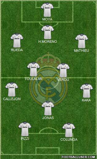 Real Madrid C.F. Formation 2013