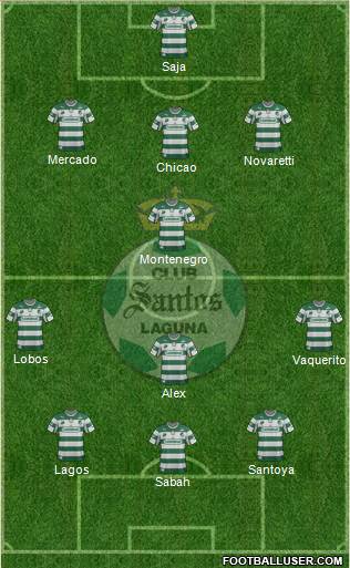 Club Deportivo Santos Laguna Formation 2013