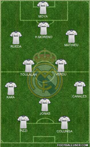 Real Madrid C.F. Formation 2013