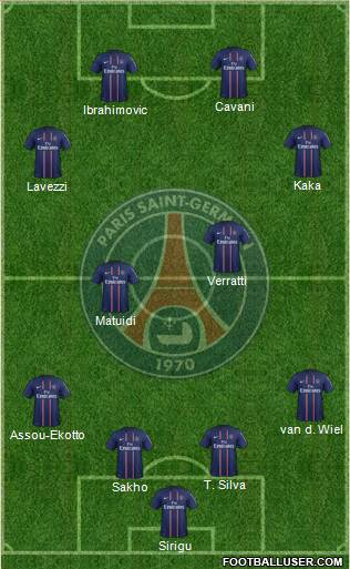 Paris Saint-Germain Formation 2013