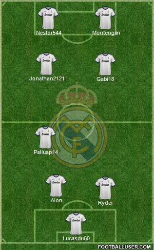Real Madrid C.F. Formation 2013