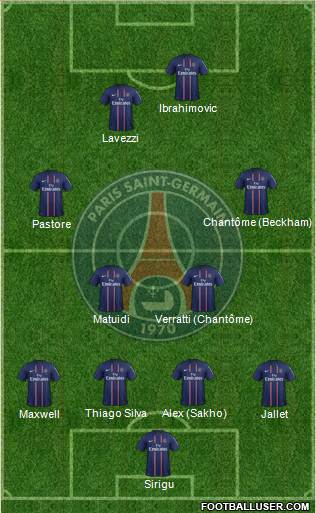 Paris Saint-Germain Formation 2013