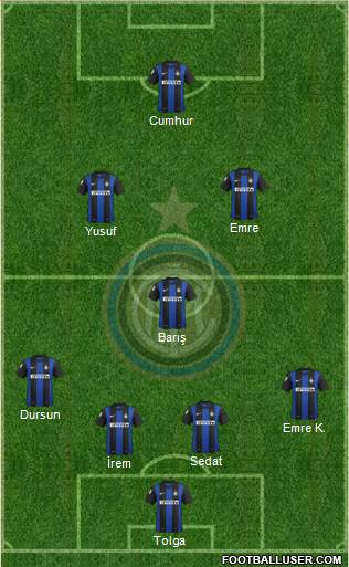 F.C. Internazionale Formation 2013