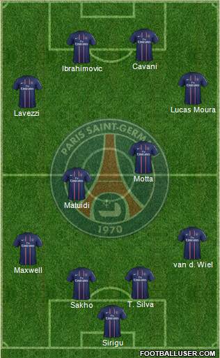 Paris Saint-Germain Formation 2013
