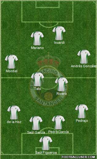 R. Racing Club S.A.D. Formation 2013