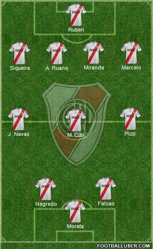 River Plate Formation 2013