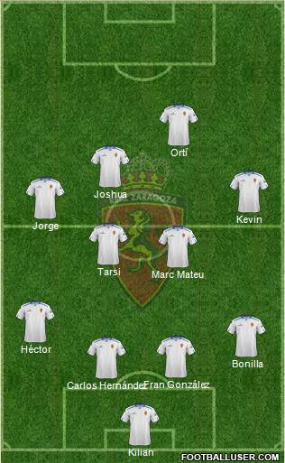 R. Zaragoza S.A.D. Formation 2013