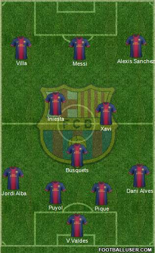 F.C. Barcelona Formation 2013