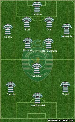 Sporting Clube de Portugal - SAD Formation 2013