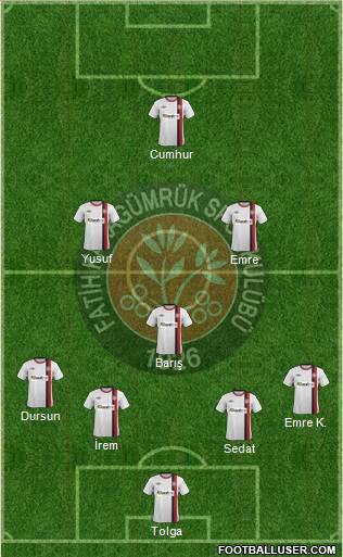 Fatih Karagümrük Formation 2013