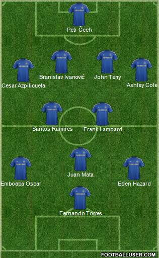 Chelsea Formation 2013