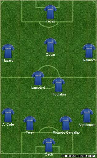 Chelsea Formation 2013