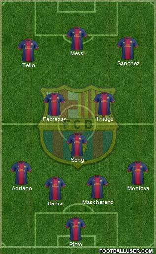 F.C. Barcelona Formation 2013