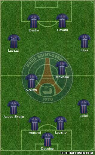 Paris Saint-Germain Formation 2013