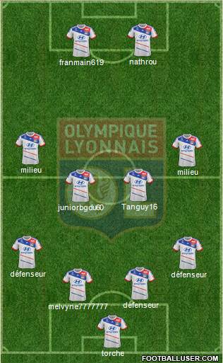 Olympique Lyonnais Formation 2013