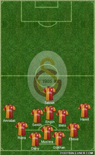 Galatasaray SK Formation 2013