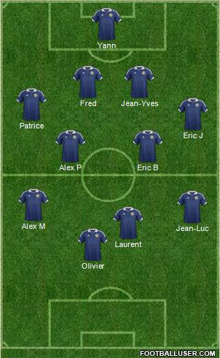 Scotland Formation 2013
