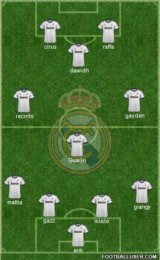 R. Madrid Castilla Formation 2013