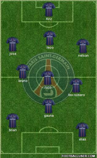 Paris Saint-Germain Formation 2013