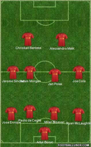 Liverpool Formation 2013