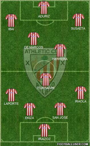 Athletic Club Formation 2013