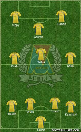 Motor Lublin Formation 2013