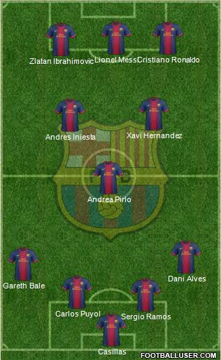 F.C. Barcelona Formation 2013