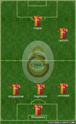 Galatasaray SK Formation 2013