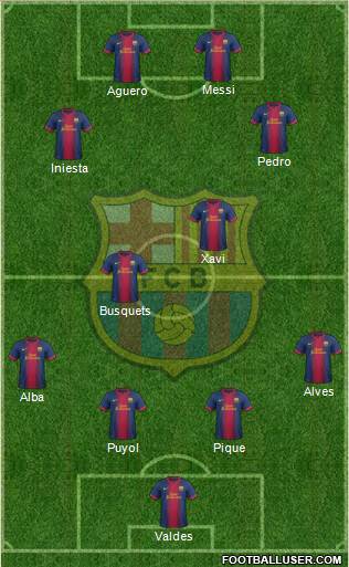 F.C. Barcelona Formation 2013