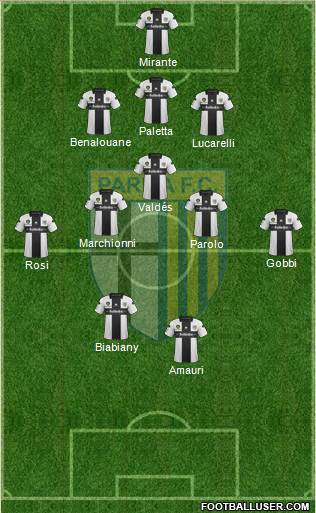 Parma Formation 2013