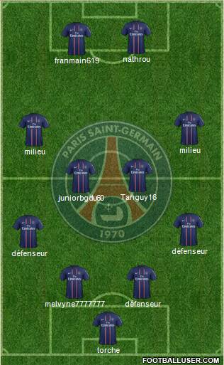Paris Saint-Germain Formation 2013