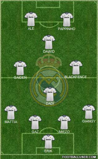 Real Madrid C.F. Formation 2013