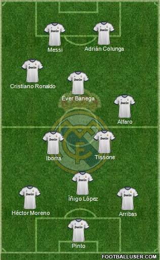 Real Madrid C.F. Formation 2013