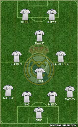 Real Madrid C.F. Formation 2013