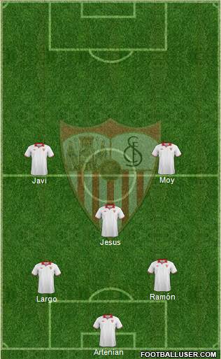 Sevilla F.C., S.A.D. Formation 2013