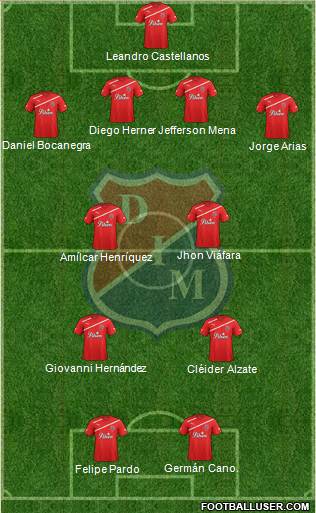 CD Independiente Medellín Formation 2013