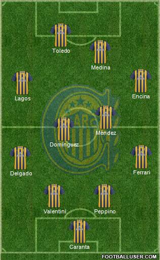 Rosario Central Formation 2013