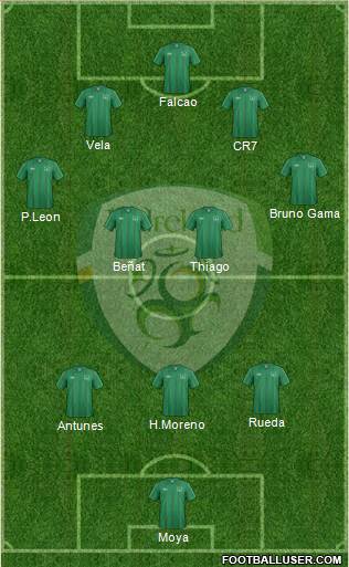 Ireland Formation 2013