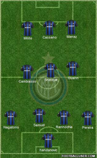 F.C. Internazionale Formation 2013