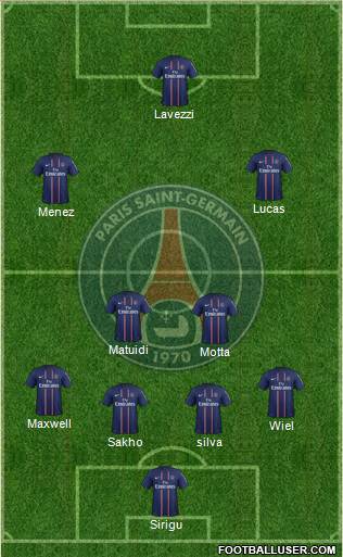 Paris Saint-Germain Formation 2013