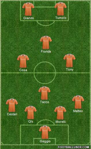 Houston Dynamo Formation 2013