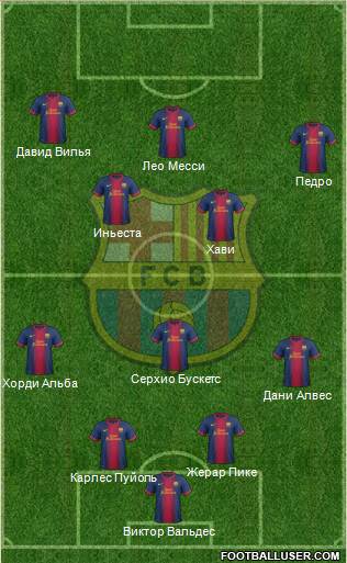 F.C. Barcelona Formation 2013