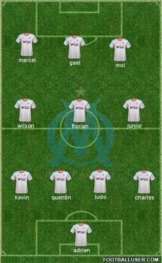 Olympique de Marseille Formation 2013
