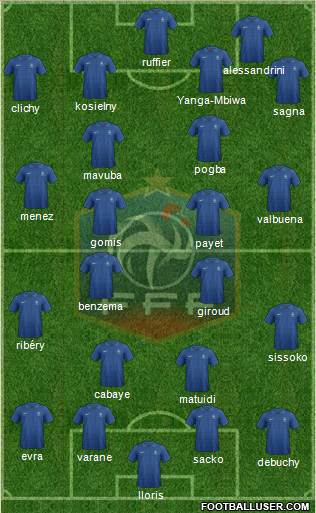 France Formation 2013