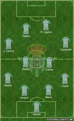 Real Betis B., S.A.D. Formation 2013